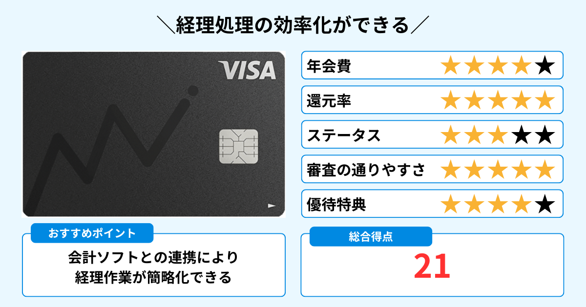 マネーフォワードビジネスカード