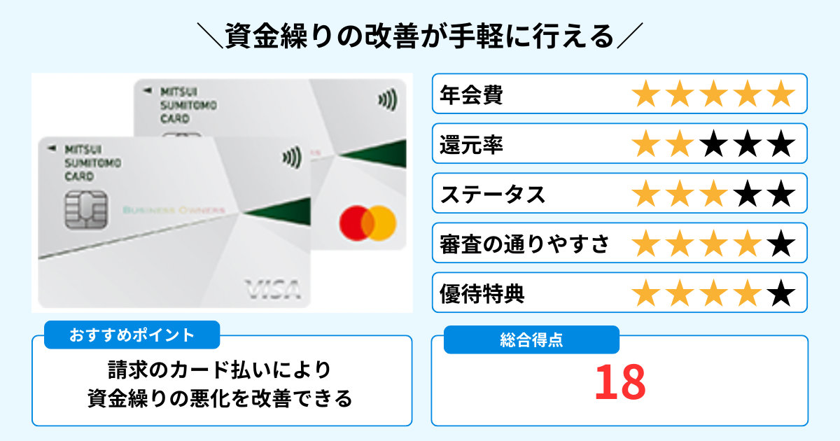 三井住友カード ビジネスオーナーズ