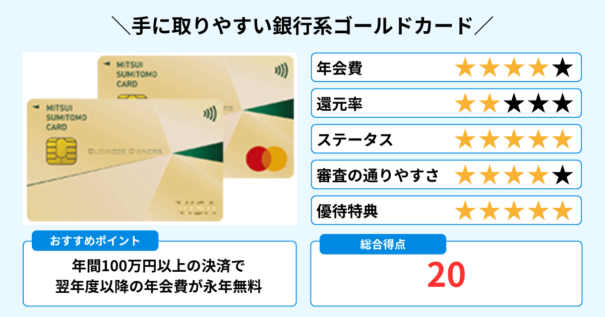 三井住友カード ビジネスオーナーズ ゴールド