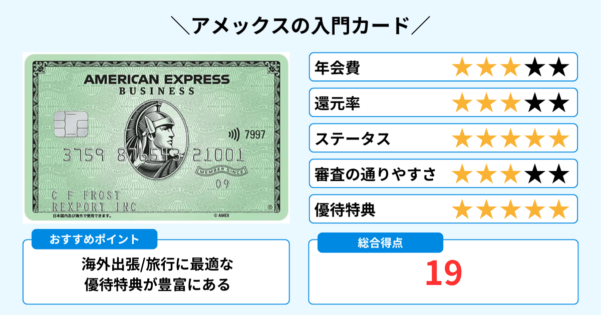 アメリカン・エキスプレス®︎・ビジネス・グリーン・カード