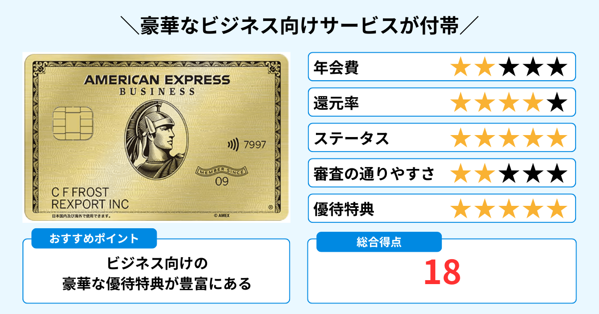 アメリカン・エキスプレス®︎・ビジネス・ゴールド・カード