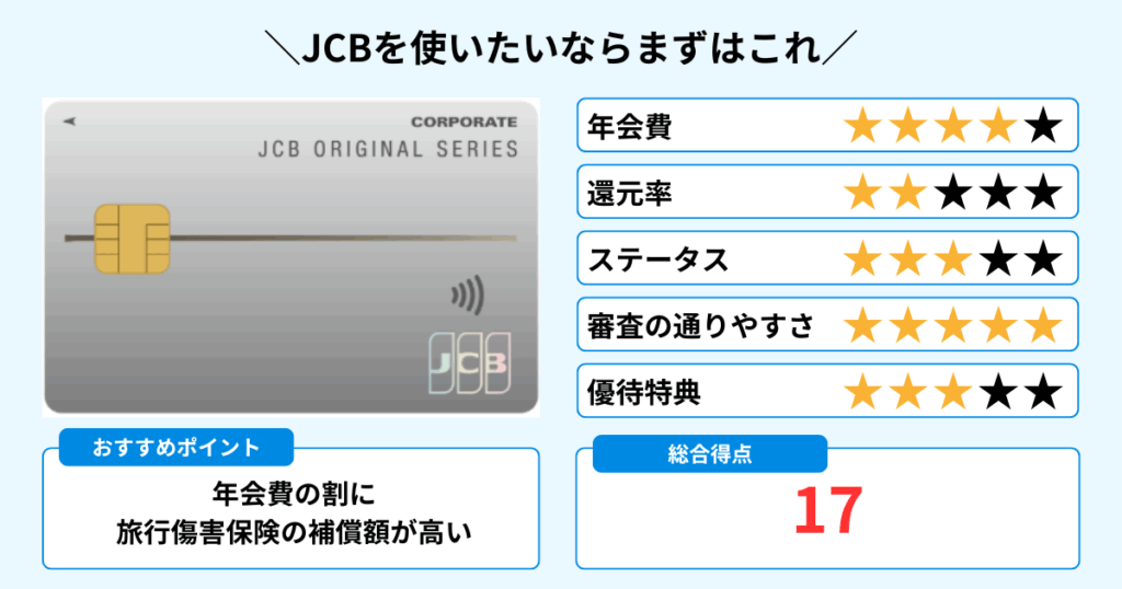 JCB一般法人カード